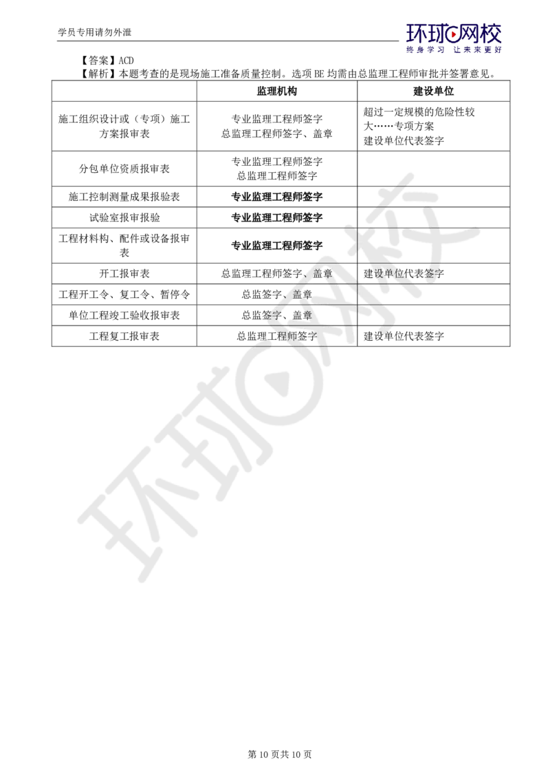 WM_第10讲质量：精题必练（五）_监理工程师_2025监理工程师_2025年监理工程师-各大机构_2025年监理-土建目标_机构1-HQ_02.精题必练-李.娜_讲义