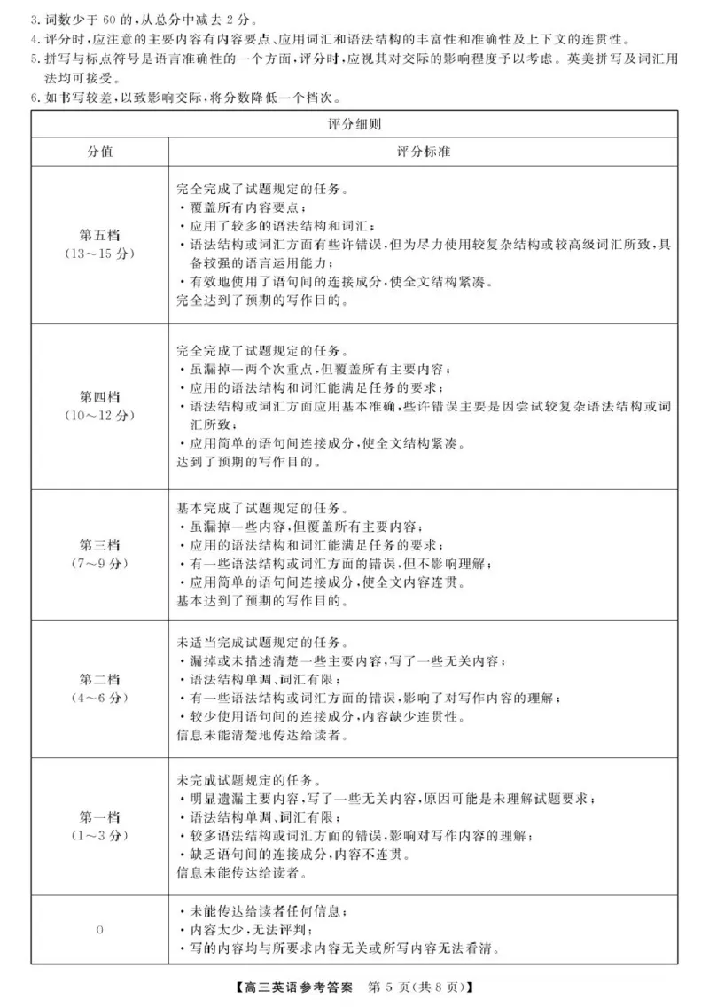 金科大联考&middot;2025届高三9月质量检测英语答案_2024-2025高三（6-6月题库）_2024年09月试卷_0930河北省金科大联考2025届高三9月质量检测_金科大联考&middot;2025届高三9月质量检测英语