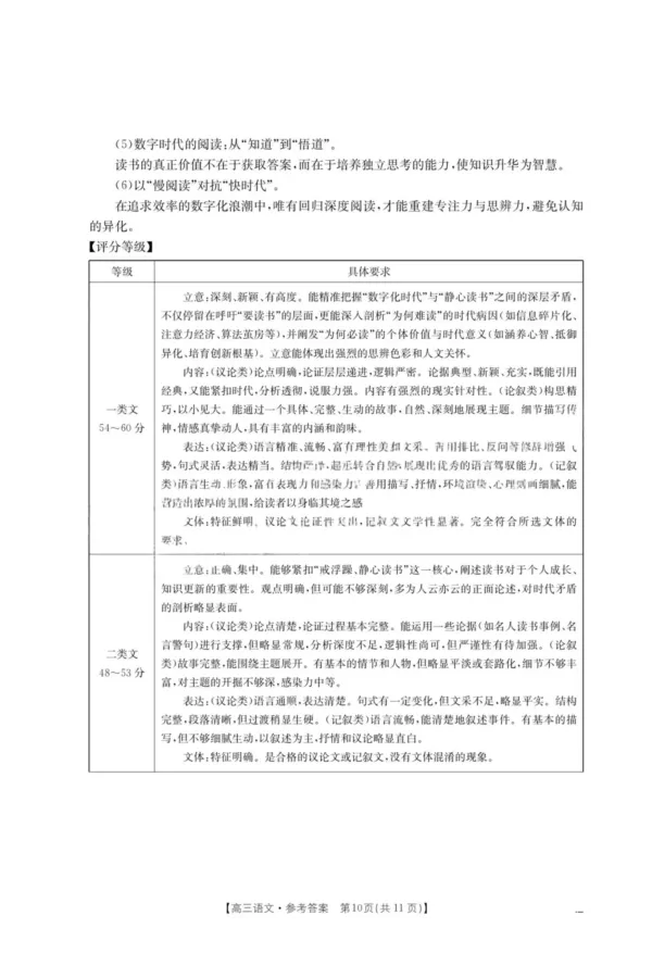 江西省2026届高三上学期12月联考（26-135C）语文答案_2024-2026高三（6-6月题库）_2025年12月高三试卷_251227金太阳&middot;江西省&ldquo;三新&rdquo;协同教研共同体2026届高三上学期12月联考（26-135C）（全）