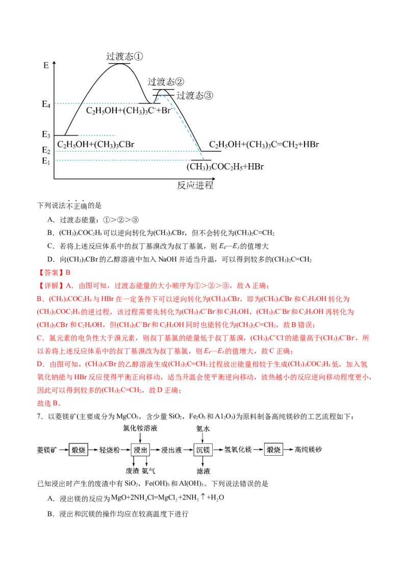 高三化学开学摸底考02（新高考七省专用）（解析版）_2024年4月_其他_2023-2024学年高三下学期开学摸底考试卷_2023-2024学年高三化学下学期开学摸底考试卷