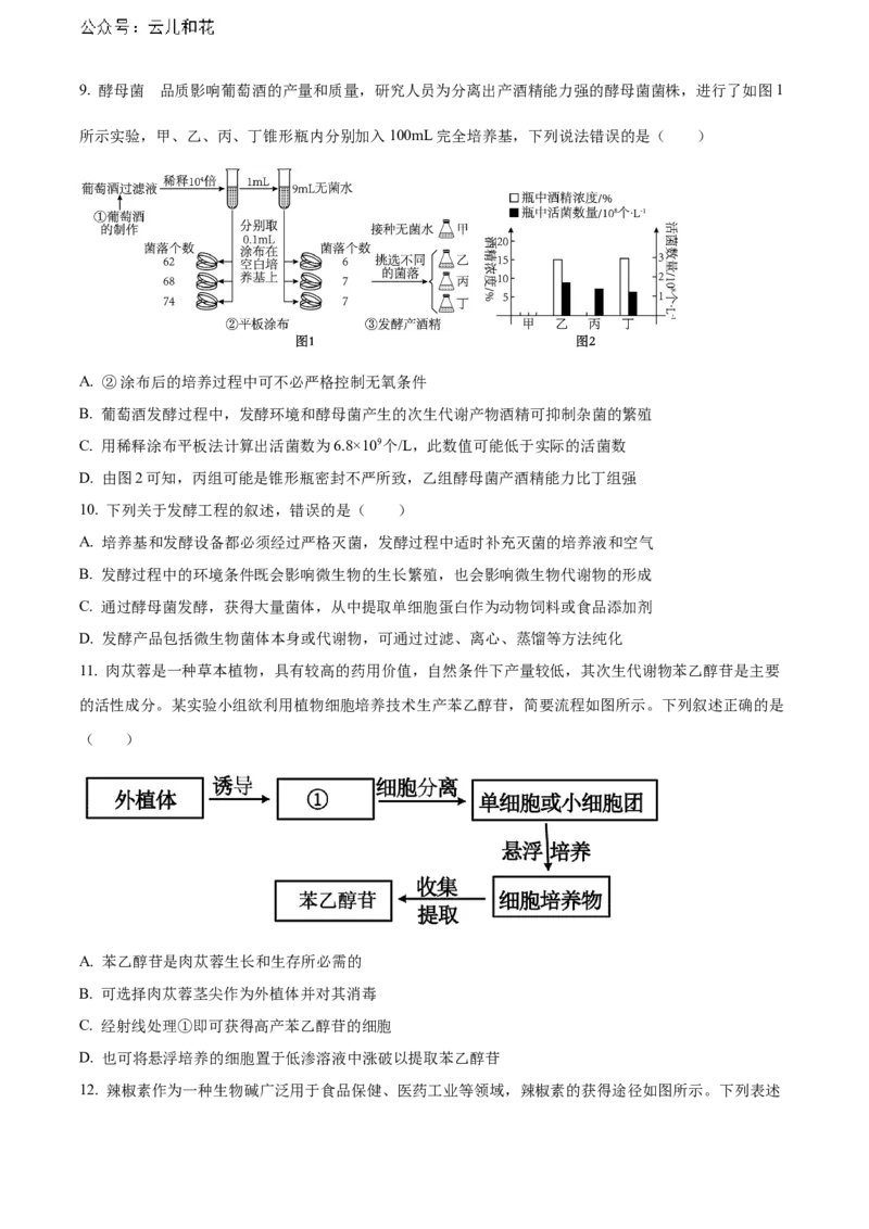 辽宁省沈阳市第一二〇中学2023-2024学年高二下学期第二次质量监测试题生物Word版含解析_2024-2025高二（7-7月题库）_2024年07月试卷