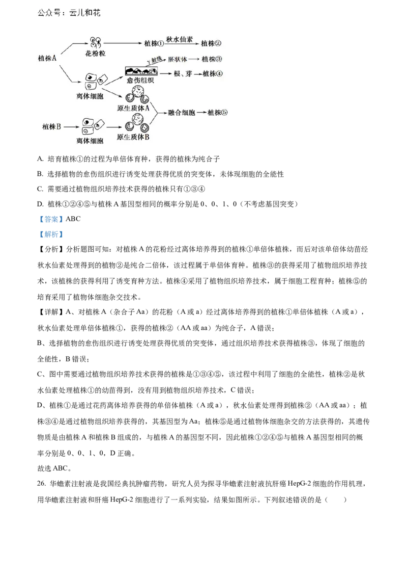 辽宁省沈阳市第一二〇中学2023-2024学年高二下学期第二次质量监测试题生物Word版含解析_2024-2025高二（7-7月题库）_2024年07月试卷