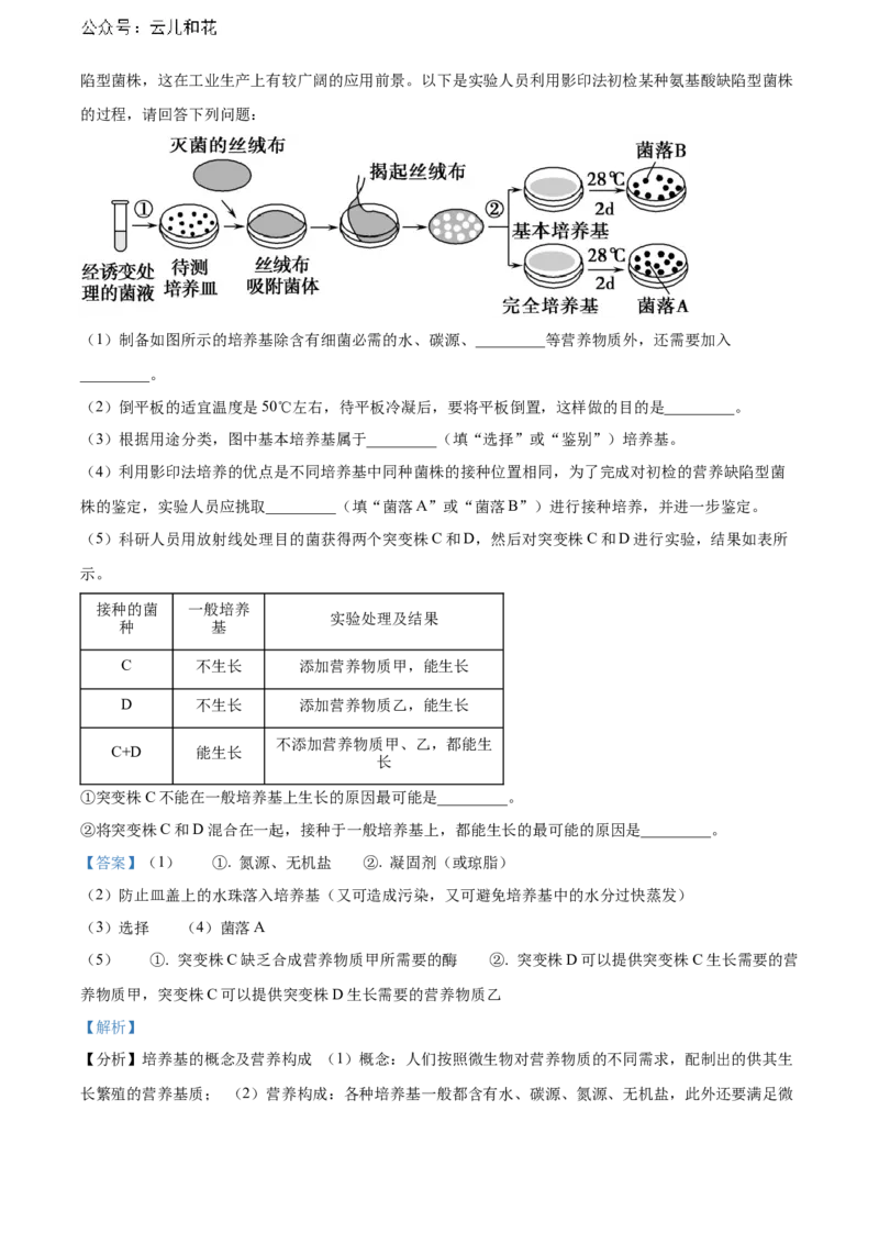 辽宁省沈阳市第一二〇中学2023-2024学年高二下学期第二次质量监测试题生物Word版含解析_2024-2025高二（7-7月题库）_2024年07月试卷