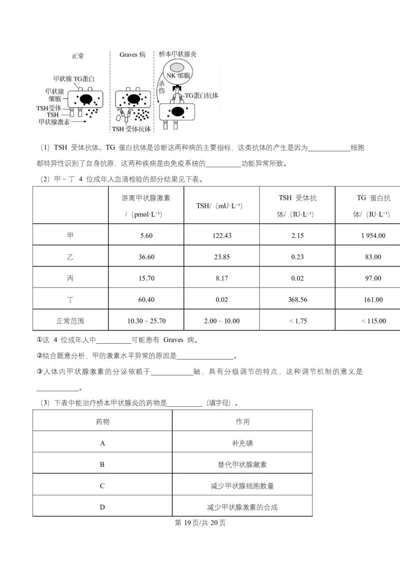 湖南省长沙市第一中学2025-2026学年高二上学期10月月考生物试题Word版含解析_2025年10月高二试卷_251024湖南省长沙市第一中学2025-2026学年高二上学期10月月考（全）