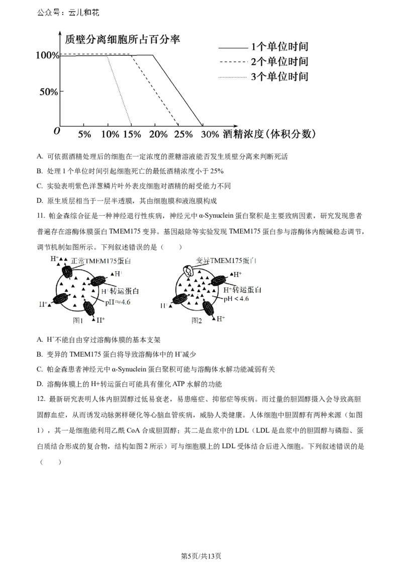 精品解析：重庆市巴蜀中学校2023-2024学年高二下学期7月期末考试生物试题（原卷版）_2024-2025高二（7-7月题库）_2024年07月试卷_0722重庆市巴蜀中学2023-2024学年高二下学期期末