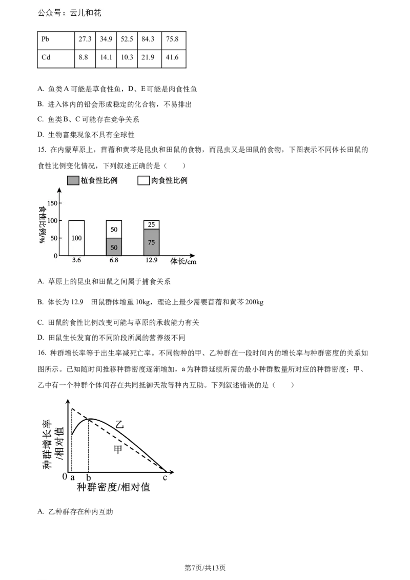 精品解析：重庆市巴蜀中学校2023-2024学年高二下学期7月期末考试生物试题（原卷版）_2024-2025高二（7-7月题库）_2024年07月试卷_0722重庆市巴蜀中学2023-2024学年高二下学期期末