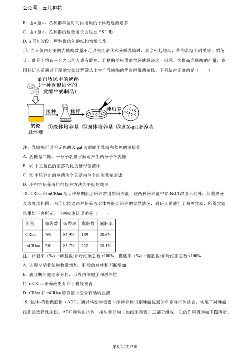 精品解析：重庆市巴蜀中学校2023-2024学年高二下学期7月期末考试生物试题（原卷版）_2024-2025高二（7-7月题库）_2024年07月试卷_0722重庆市巴蜀中学2023-2024学年高二下学期期末