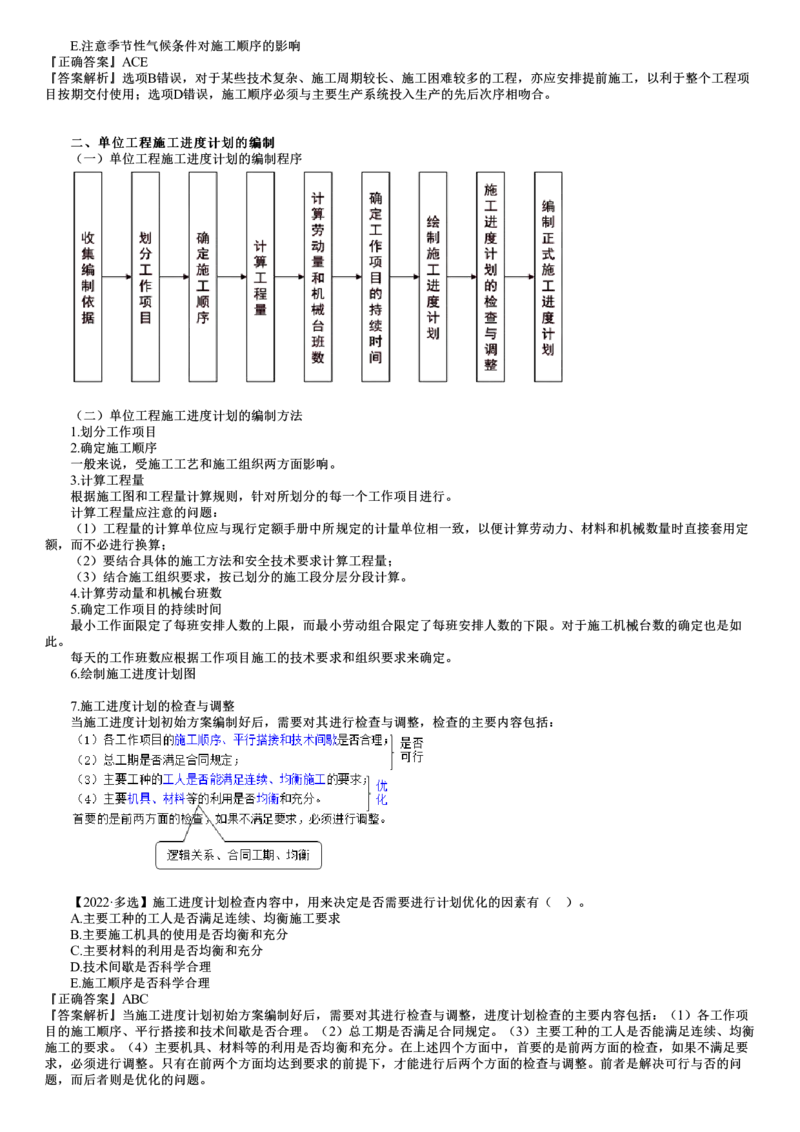 WM_进度06-第02讲　施工进度计划的编制与审查_监理工程师_2025监理工程师_2025年监理工程师-各大机构_2025年监理-土建目标_机构2-JG_01.精讲班-李.娜_进度控制（土建）（2025）_讲义
