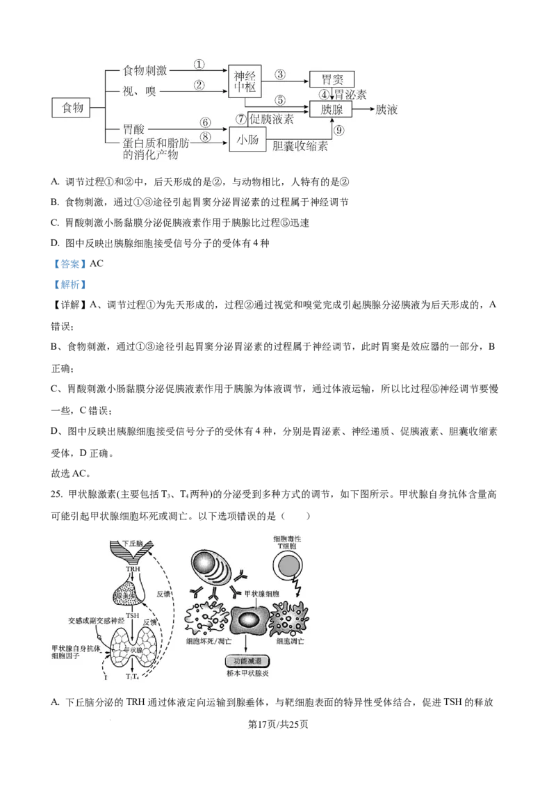 精品解析：黑龙江省牡丹江市第一高级中学2025-2026学年高二上学期9月月考生物试题（解析版）_2025年10月高二试卷_251003黑龙江省牡丹江市第一高级中学2025-2026学年高二上学期9月月考