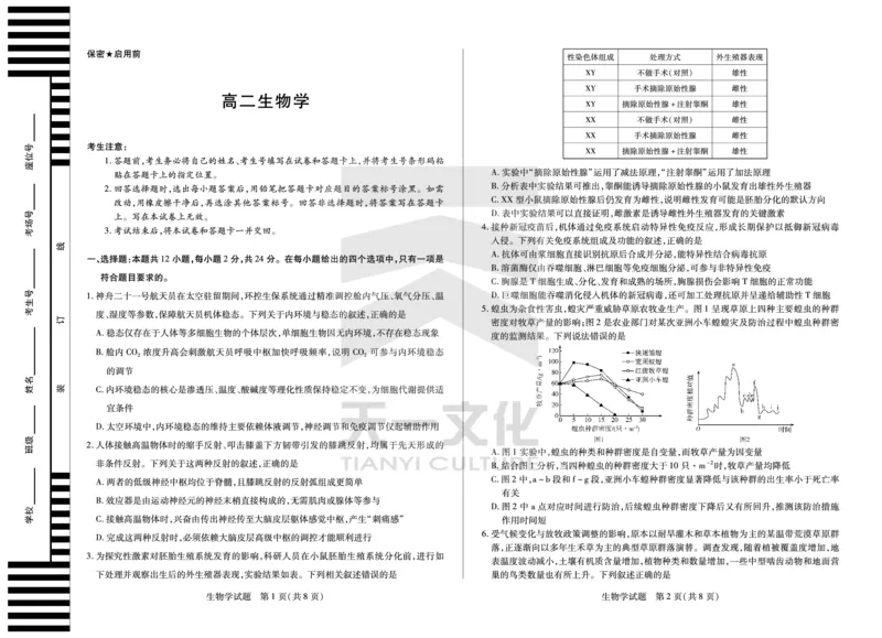 生物学湖南高二12月测_251227湖南省、广西省湘一联盟2025-2026学年高二上学期12月月考（全）