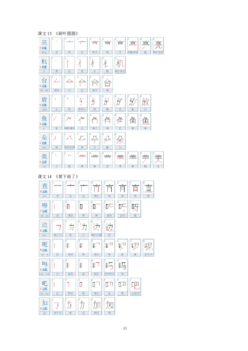 一年级语文下册生字笔顺练习资料_小学1-6年级全部试卷_语文_一年级_3-6-2、小学一年级语文下册_3-6-2-5、字贴、书写