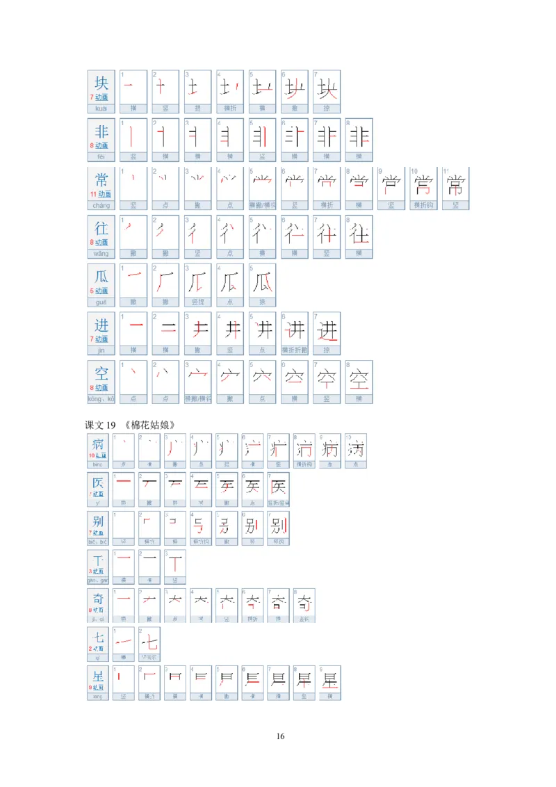 一年级语文下册生字笔顺练习资料_小学1-6年级全部试卷_语文_一年级_3-6-2、小学一年级语文下册_3-6-2-5、字贴、书写