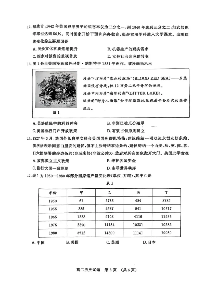 高二上学期期末历史试卷_2024-2025高二（7-7月题库）_2025年02月试卷_0225山东省济南市2024-2025学年高二上学期1月期末考试
