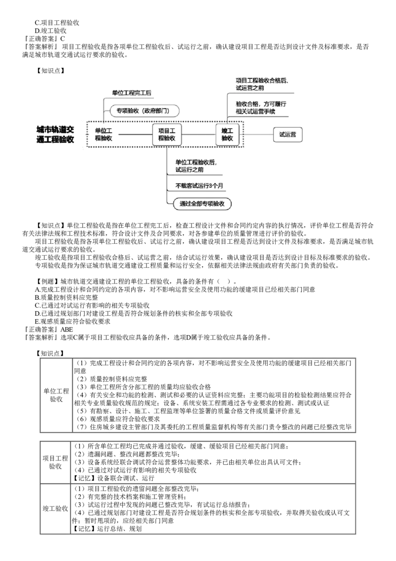 WM_质量06-第01讲　建设工程施工质量验收和保修_监理工程师_2025监理工程师_2025年监理工程师-各大机构_2025年监理-土建目标_机构2-JG_02.习题班-李.娜_质量控制（土建）（2025）_讲义
