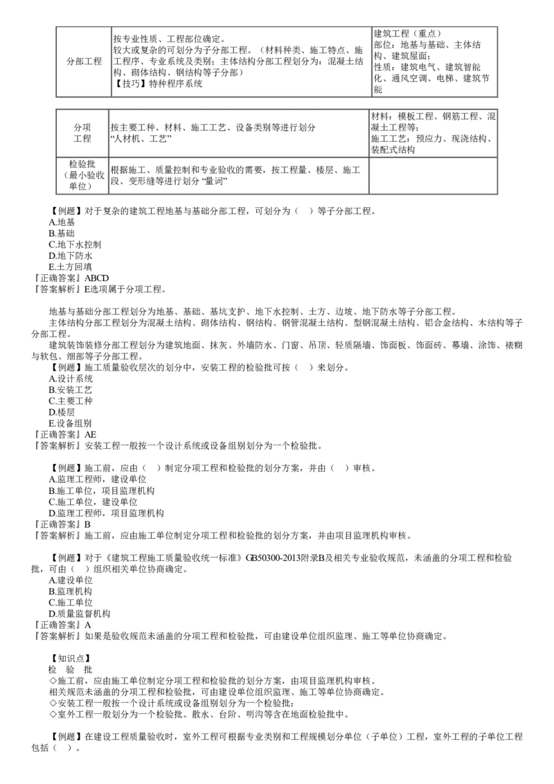 WM_质量06-第01讲　建设工程施工质量验收和保修_监理工程师_2025监理工程师_2025年监理工程师-各大机构_2025年监理-土建目标_机构2-JG_02.习题班-李.娜_质量控制（土建）（2025）_讲义