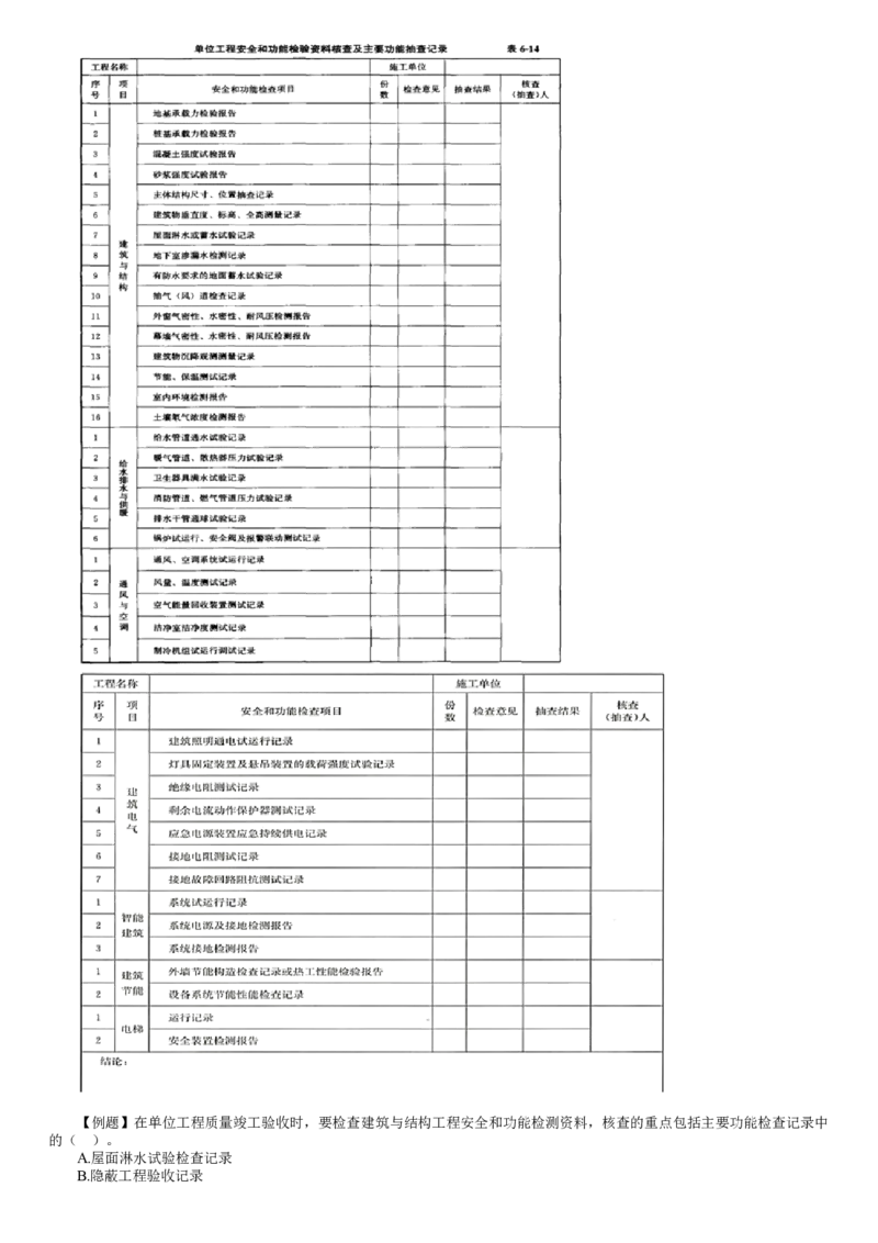 WM_质量06-第01讲　建设工程施工质量验收和保修_监理工程师_2025监理工程师_2025年监理工程师-各大机构_2025年监理-土建目标_机构2-JG_02.习题班-李.娜_质量控制（土建）（2025）_讲义