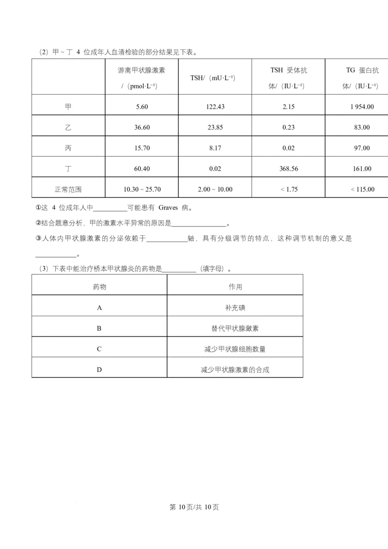 湖南省长沙市第一中学2025-2026学年高二上学期10月月考生物试题（原卷版）_2025年10月高二试卷_251024湖南省长沙市第一中学2025-2026学年高二上学期10月月考（全）
