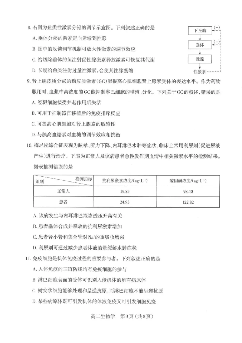 生物太原市2025-2026学年第一学期高二年级期中学业诊断_2025年11月高二试卷_251125山西太原市2025-2026学年第一学期高二年级期中学业诊断（全）