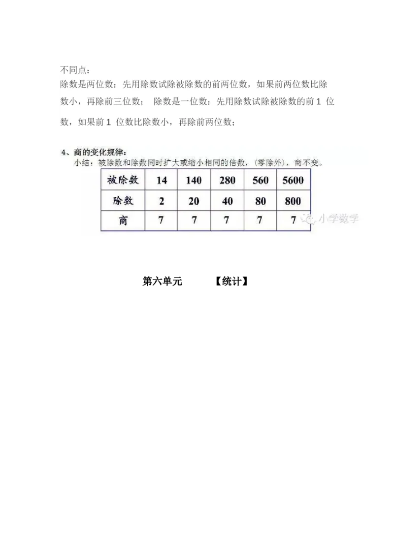 人教版四年级数学上册概念知识点整理_小学1-6年级全部试卷_数学_四年级_3-9-3、小学四年级数学上册_3-9-3-1、复习、知识点、归纳汇总_人教版