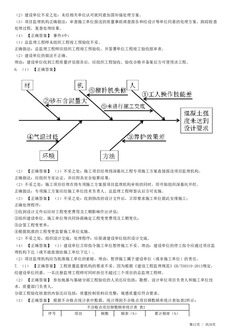 WM_专题三　建设工程质量控制_监理工程师_2025监理工程师_2025年监理工程师-各大机构_2025年监理-土建案例_机构2-JG_01.精讲班-陈.江潮_练习