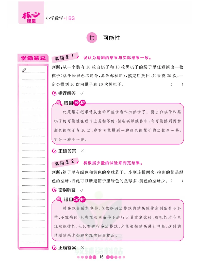 五年级上册数学北师版易错清单_小学1-6年级全部试卷_数学_五年级_3-10-3、小学五年级数学上册_3-10-3-1、复习、知识点、归纳汇总_北师大版