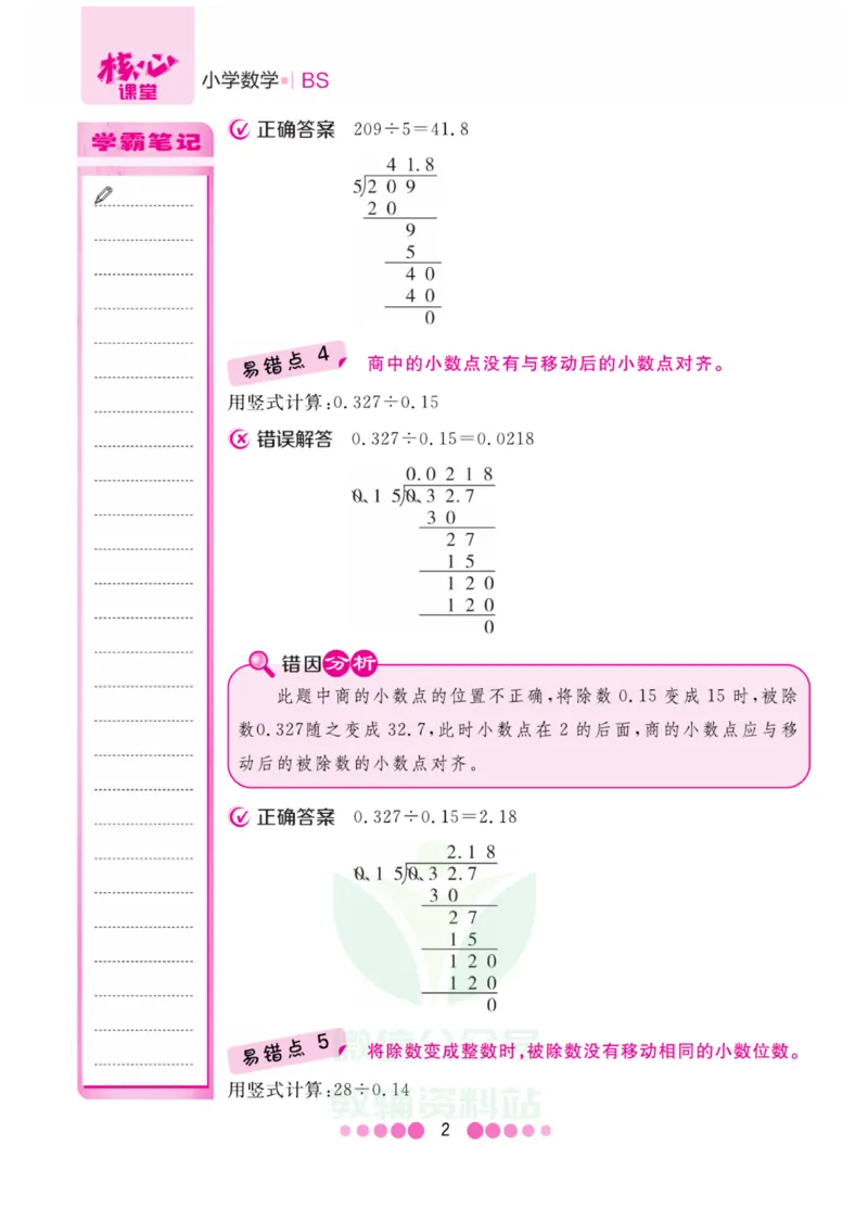 五年级上册数学北师版易错清单_小学1-6年级全部试卷_数学_五年级_3-10-3、小学五年级数学上册_3-10-3-1、复习、知识点、归纳汇总_北师大版