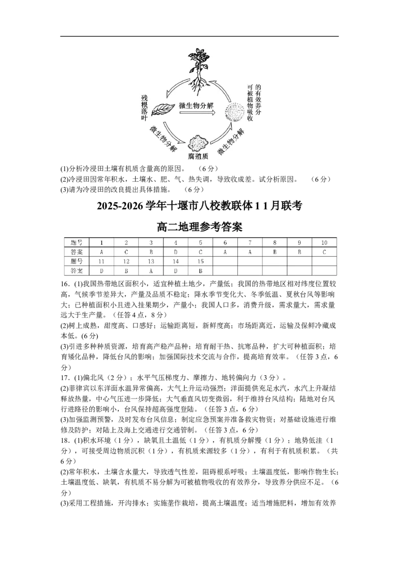 湖北省十堰市八校教联体2025-2026学年高二上学期11月月考地理试题（含答案）_2025年11月高二试卷_251109湖北省十堰市八校教联体学校2025-2026学年高二上学期11月月考（全）