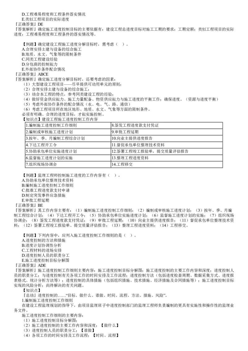 WM_进度06-第01讲　建设工程施工阶段进度控制（一）_监理工程师_2025监理工程师_2025年监理工程师-各大机构_2025年监理-土建目标_机构2-JG_02.习题班-李.娜_进度控制（土建）（2025）_讲义