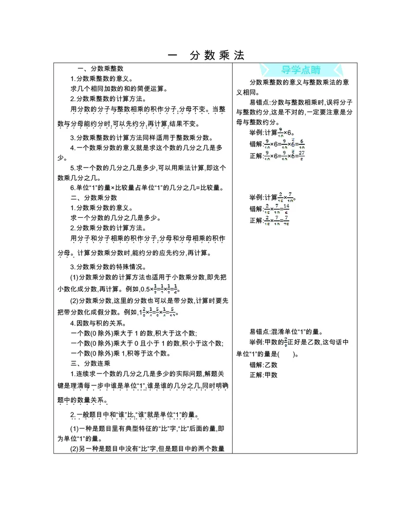 六年级上册数学北京课改版知识要点_小学1-6年级全部试卷_数学_六年级_3-11-3、小学六年级数学上册_3-11-3-1、复习、知识点、归纳汇总_通用