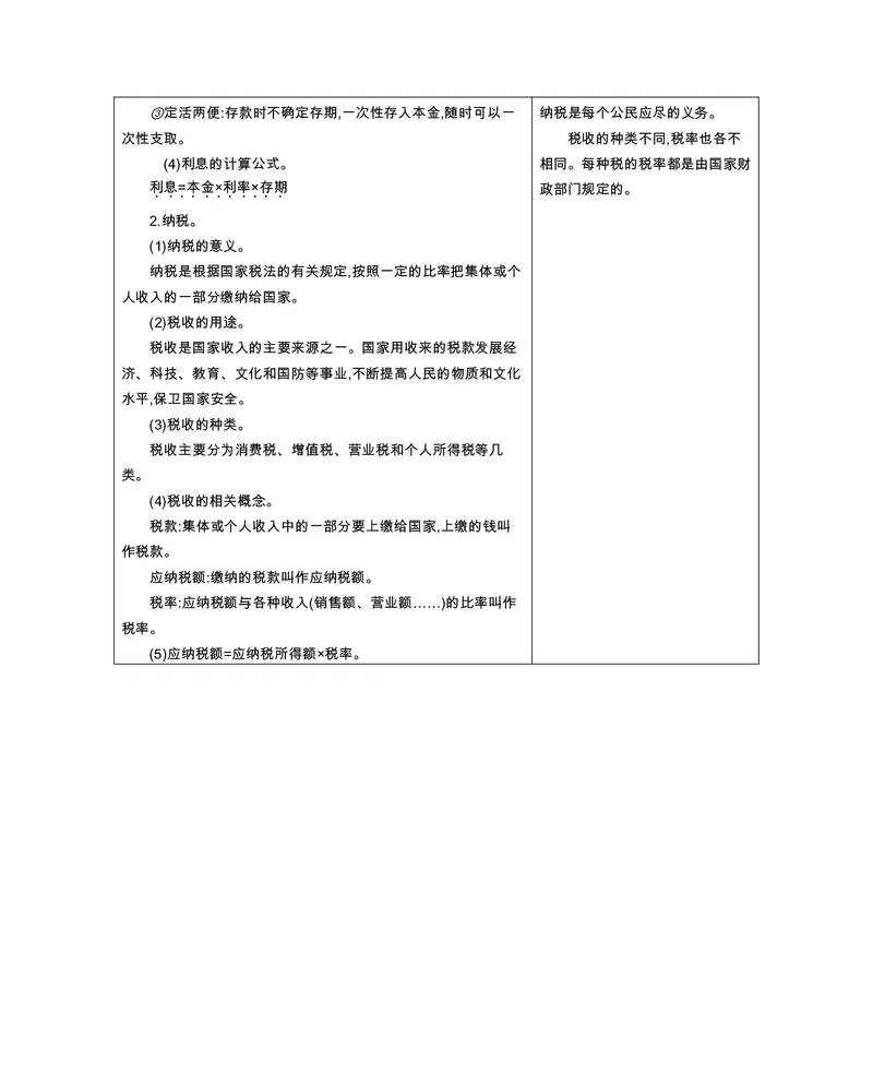 六年级上册数学北京课改版知识要点_小学1-6年级全部试卷_数学_六年级_3-11-3、小学六年级数学上册_3-11-3-1、复习、知识点、归纳汇总_通用