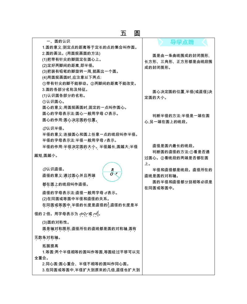 六年级上册数学北京课改版知识要点_小学1-6年级全部试卷_数学_六年级_3-11-3、小学六年级数学上册_3-11-3-1、复习、知识点、归纳汇总_通用