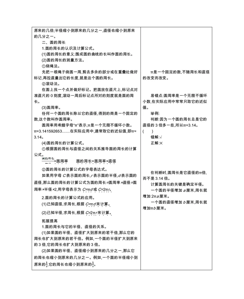 六年级上册数学北京课改版知识要点_小学1-6年级全部试卷_数学_六年级_3-11-3、小学六年级数学上册_3-11-3-1、复习、知识点、归纳汇总_通用