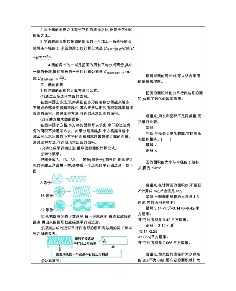 六年级上册数学北京课改版知识要点_小学1-6年级全部试卷_数学_六年级_3-11-3、小学六年级数学上册_3-11-3-1、复习、知识点、归纳汇总_通用