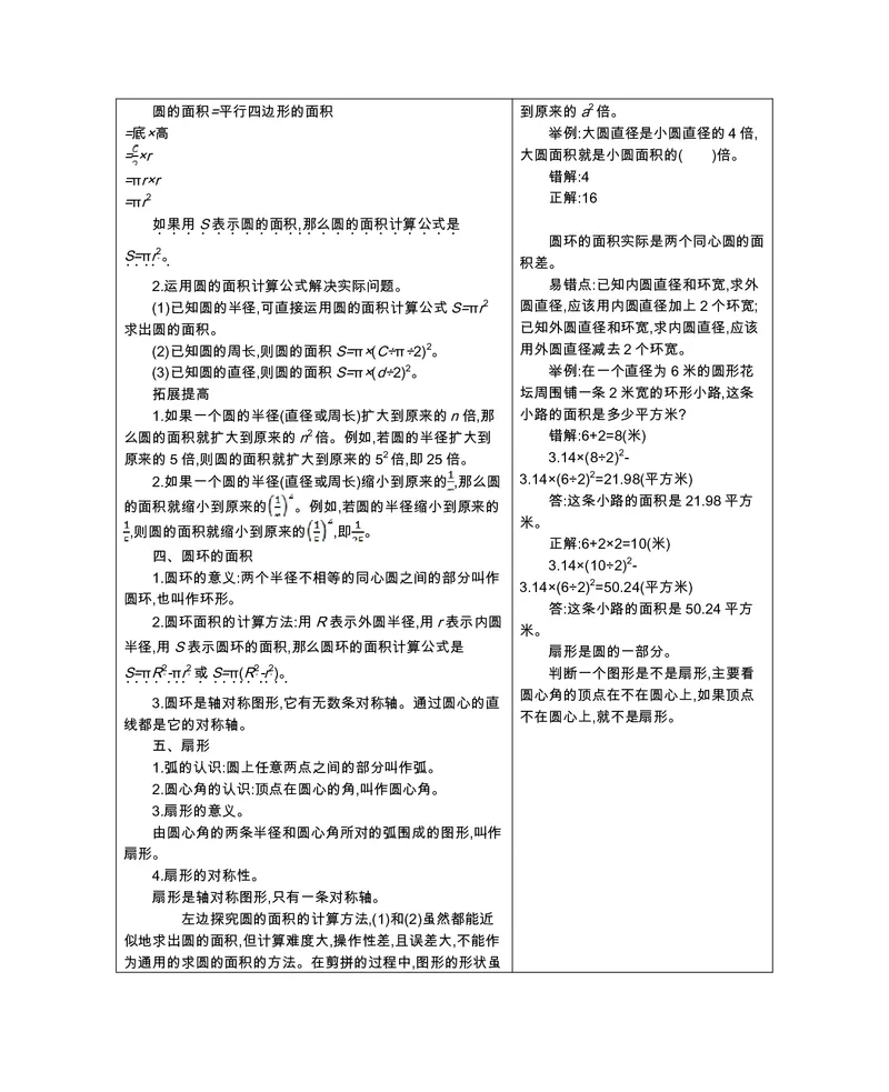 六年级上册数学北京课改版知识要点_小学1-6年级全部试卷_数学_六年级_3-11-3、小学六年级数学上册_3-11-3-1、复习、知识点、归纳汇总_通用