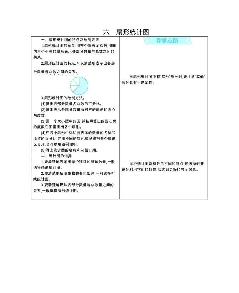六年级上册数学北京课改版知识要点_小学1-6年级全部试卷_数学_六年级_3-11-3、小学六年级数学上册_3-11-3-1、复习、知识点、归纳汇总_通用