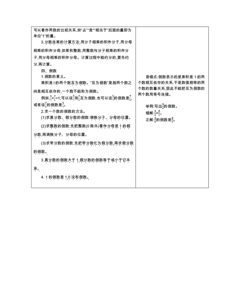 六年级上册数学北京课改版知识要点_小学1-6年级全部试卷_数学_六年级_3-11-3、小学六年级数学上册_3-11-3-1、复习、知识点、归纳汇总_通用