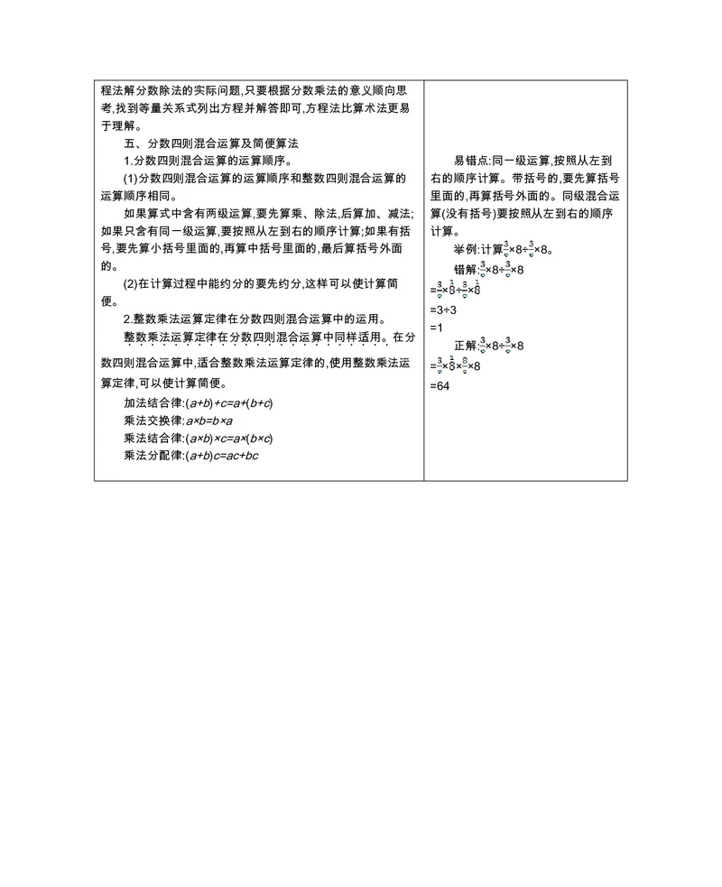 六年级上册数学北京课改版知识要点_小学1-6年级全部试卷_数学_六年级_3-11-3、小学六年级数学上册_3-11-3-1、复习、知识点、归纳汇总_通用