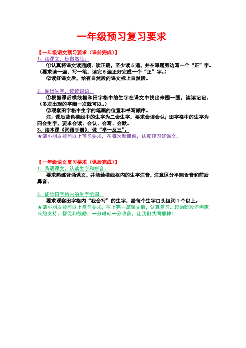 一年级上册语文-预习、复习要求家长必看_小学1-6年级全部试卷_语文_一年级_3-6-1、小学一年级语文上册_3-6-1-1、复习、知识点、归纳汇总_通用