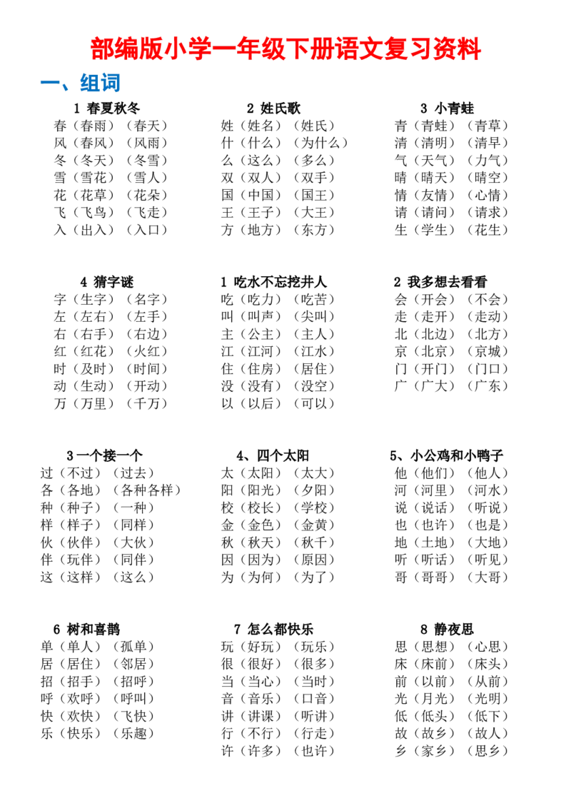 一年级部编版语文下册总复习知识点_小学1-6年级全部试卷_语文_一年级_3-6-2、小学一年级语文下册_3-6-2-1、复习、知识点、归纳汇总_部编版