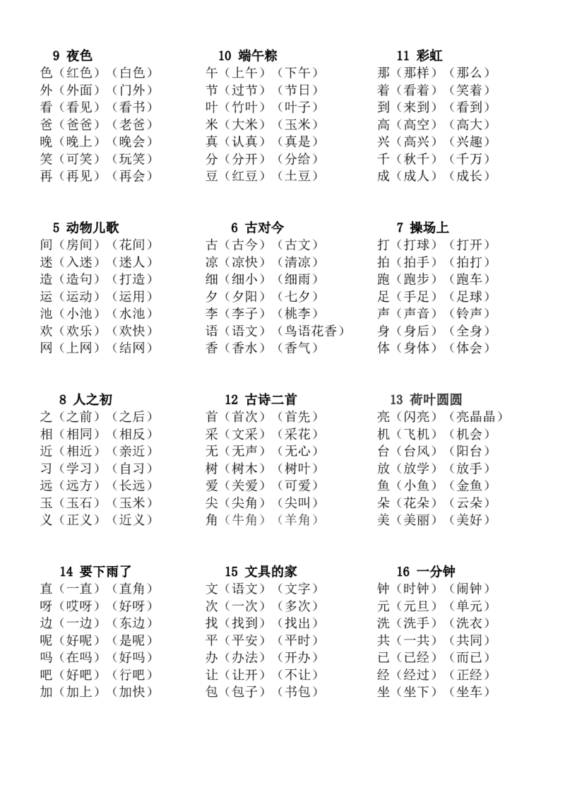 一年级部编版语文下册总复习知识点_小学1-6年级全部试卷_语文_一年级_3-6-2、小学一年级语文下册_3-6-2-1、复习、知识点、归纳汇总_部编版