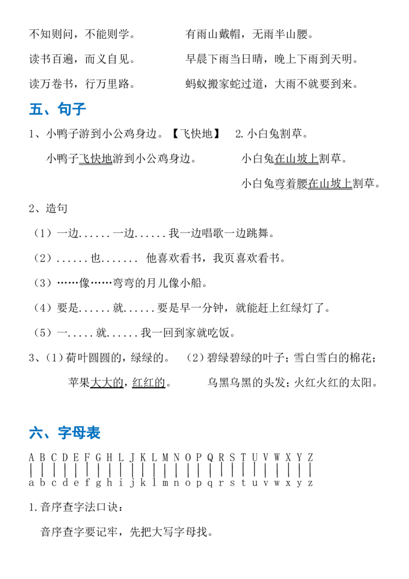 一年级部编版语文下册总复习知识点_小学1-6年级全部试卷_语文_一年级_3-6-2、小学一年级语文下册_3-6-2-1、复习、知识点、归纳汇总_部编版