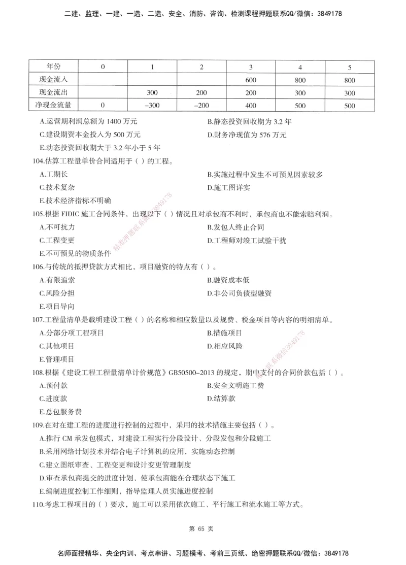 XSW-土建控制-考前密训3套卷_监理工程师_2025监理工程师_2025年监理工程师SVIP_2025年监理土建控制SVIP_05-考前密训✿央企特训✿机构普押