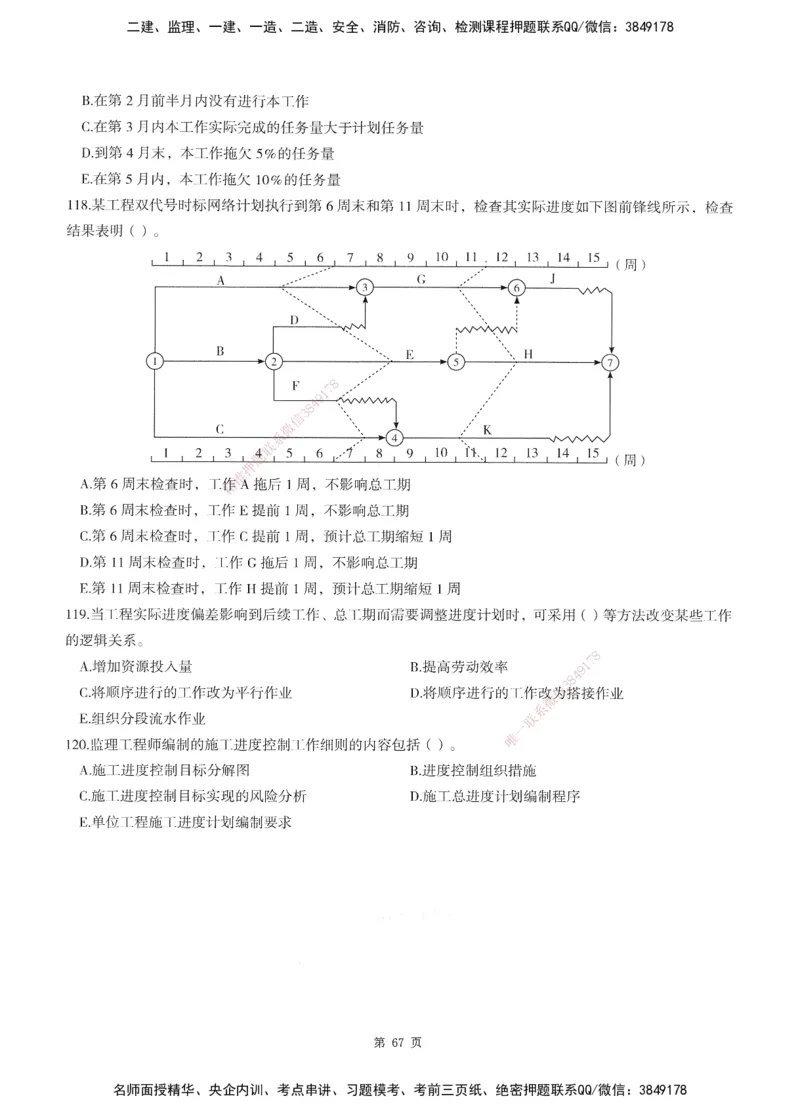 XSW-土建控制-考前密训3套卷_监理工程师_2025监理工程师_2025年监理工程师SVIP_2025年监理土建控制SVIP_05-考前密训✿央企特训✿机构普押