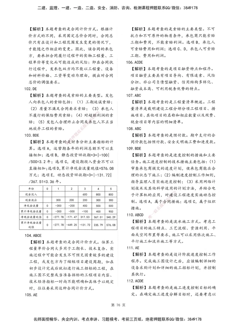 XSW-土建控制-考前密训3套卷_监理工程师_2025监理工程师_2025年监理工程师SVIP_2025年监理土建控制SVIP_05-考前密训✿央企特训✿机构普押