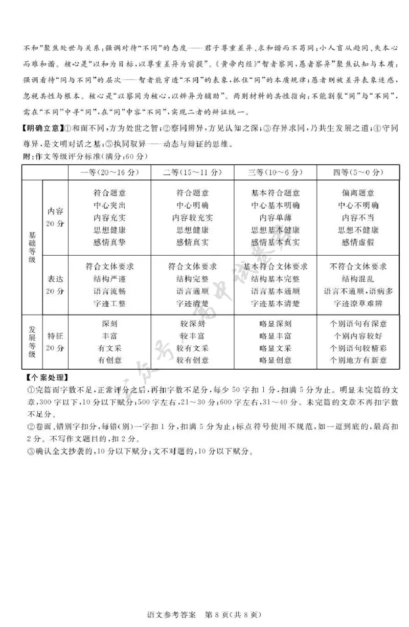 湘豫名校联考2025-2026学年高三上学期12月月考语文答案_2024-2026高三（6-6月题库）_2025年12月高三试卷_251225河南省湘豫名校联考2025年12月高三上学期质量检测（全科）