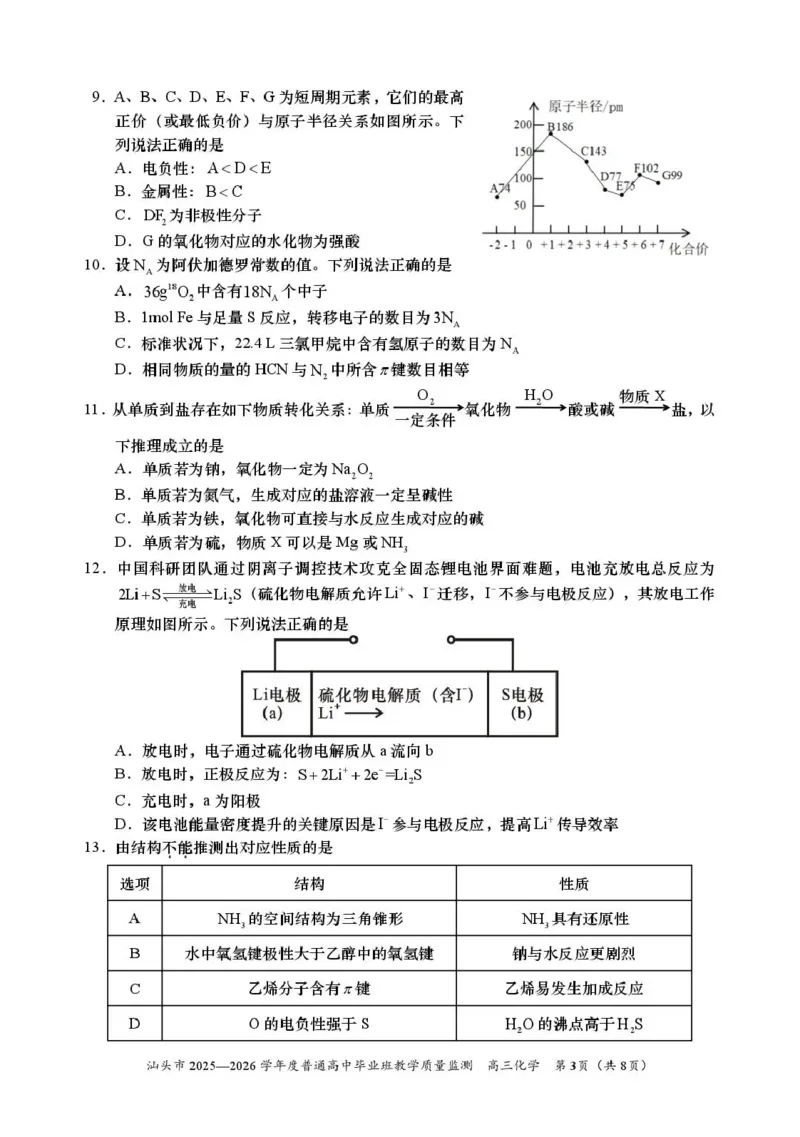 汕头市2025&mdash;2026学年度普通高中毕业班教学质量监测化学_2024-2026高三（6-6月题库）_2026年01月高三试卷_0121广东省汕头市2025&mdash;2026学年度普通高中毕业班教学质量监测（全）