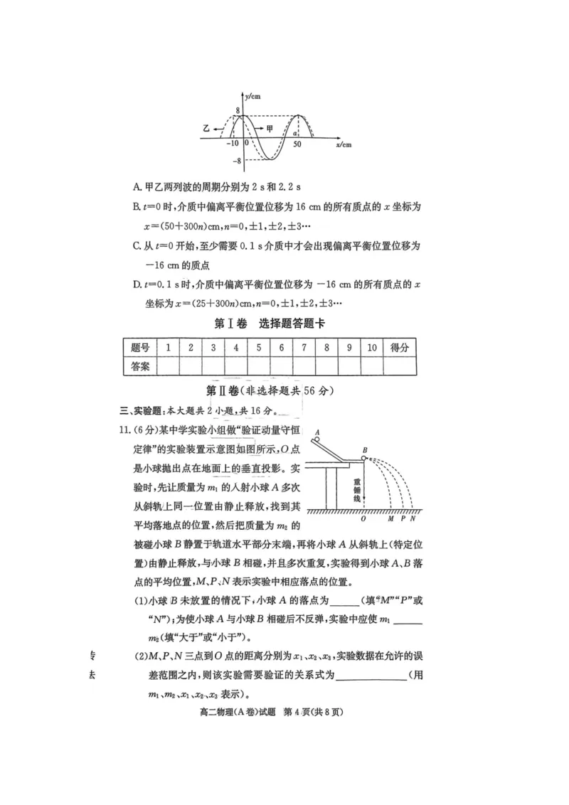 物理试题A卷_2024-2025高二（7-7月题库）_2024年12月试卷_1213湖南长郡中学等十八校联盟2024年高二12月第三次月考_湖南省名校2024-2025学年高二上学期12月检测物理试题