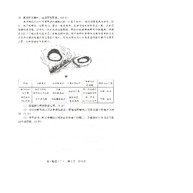 NT20名校联合体高三年级1月质检考试地理_2024-2026高三（6-6月题库）_2026年01月高三试卷_0107河北省NT20名校联合体高三年级1月质检考试（全）
