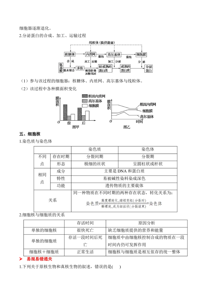 （2）细胞的结构与功能&mdash;&mdash;高考生物二轮复习易错重难提升（含解析）_2024-2025高三（6-6月题库）_2026年1月高三_260104高考生物二轮复习易错重难提升（含解析）