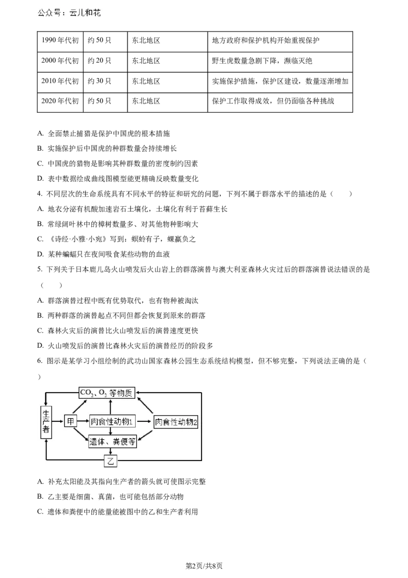 精品解析：安徽省安徽省县中联盟期末联考2023-2024学年高二下学期7月期末生物试题（原卷版）_2024-2025高二（7-7月题库）_2024年07月试卷